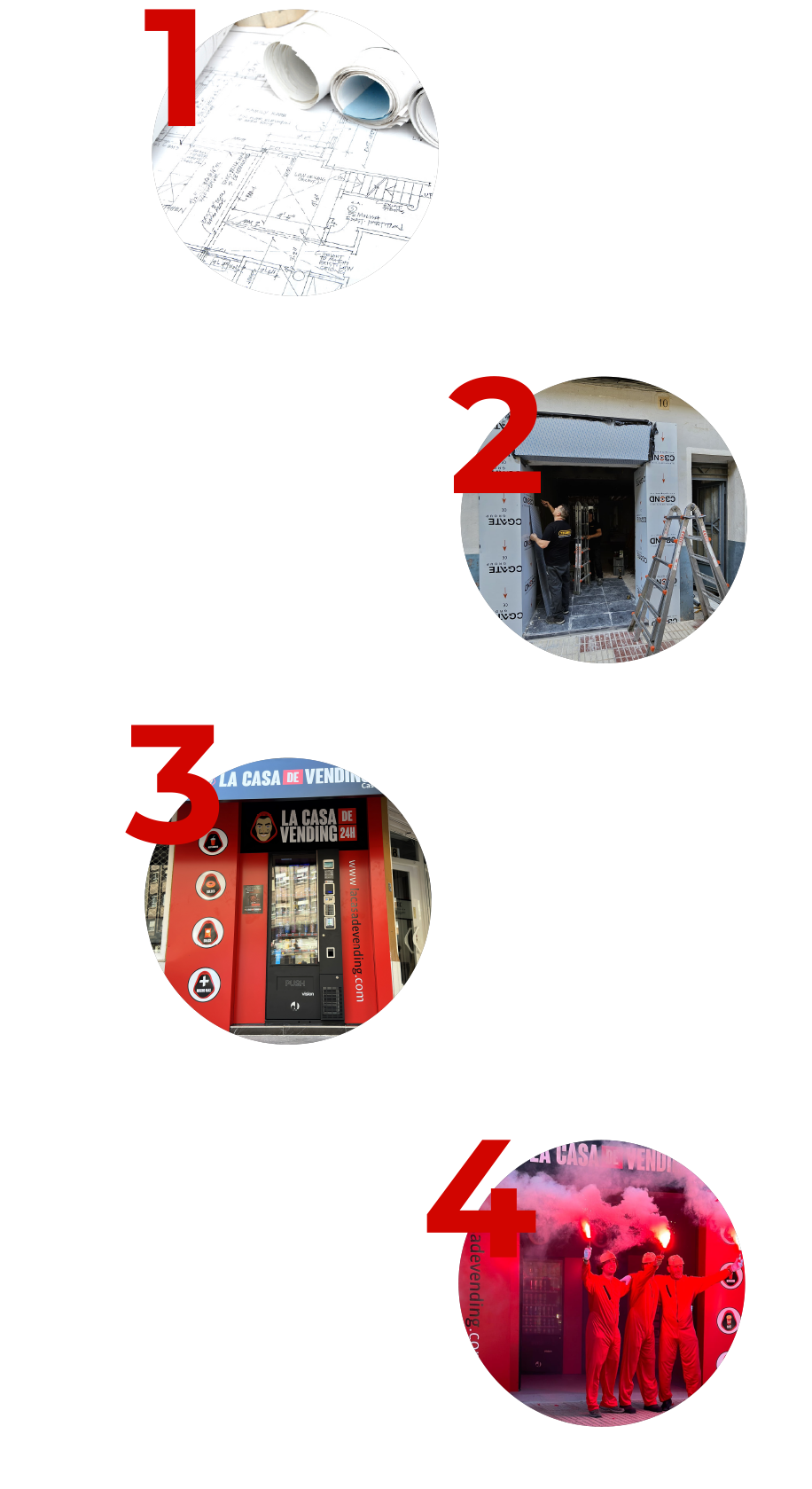 PASO A PASO TIENDAS MOBILE